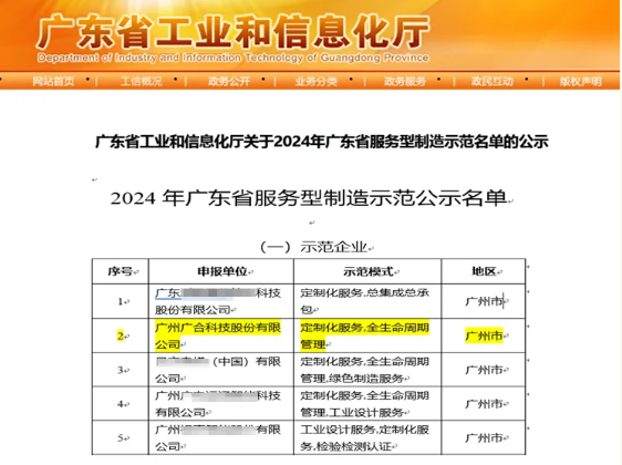云顶集团游戏app官网科技获评2024年“广东省服务型制造树模企业”